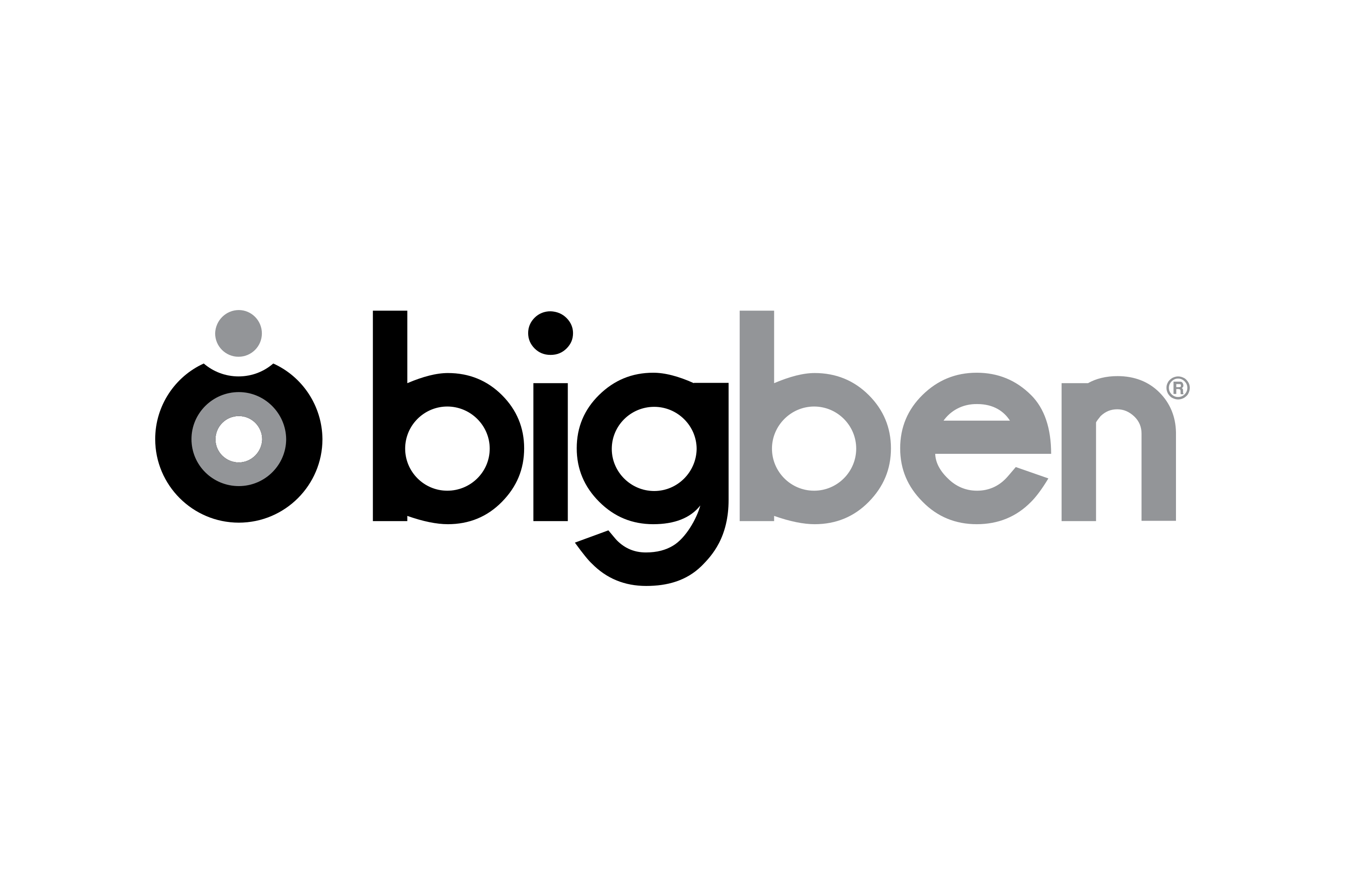 BIGBEN