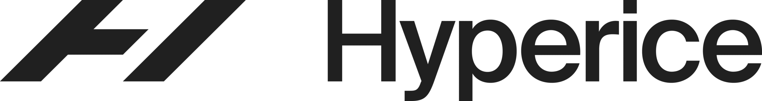 HYPERICE